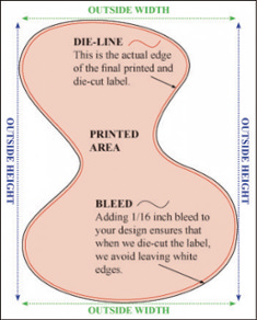 Full Custom Design Wine Labels - Full Custom Design Custom Shape